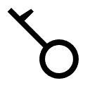 业务安全